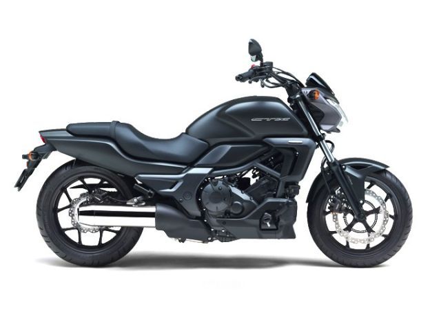 Honda CTX700N
