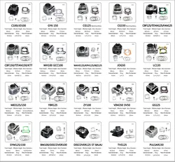 High QualityMotorcycleSparePartMotorbike Dirt Bike EnginePartCylinder KitMotorcycleEngine SparePartforHondaCCDCG WH GY 50 70 90 100 125 150 200